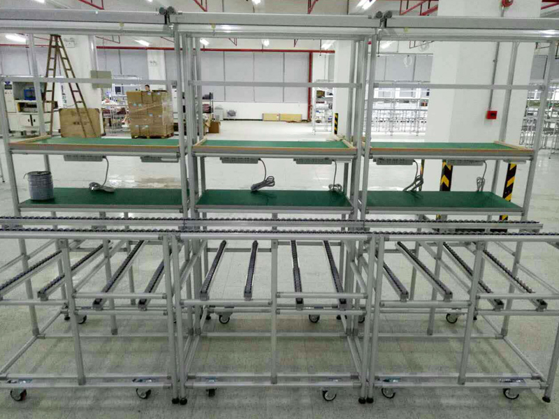 低成本自動化精益物料架的介紹
